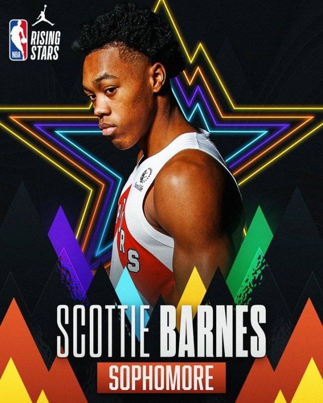 关于休斯敦火箭内部会议纪要流出：今晨调整名单；全明星赛使命明确；年轻球员得到机会的信息