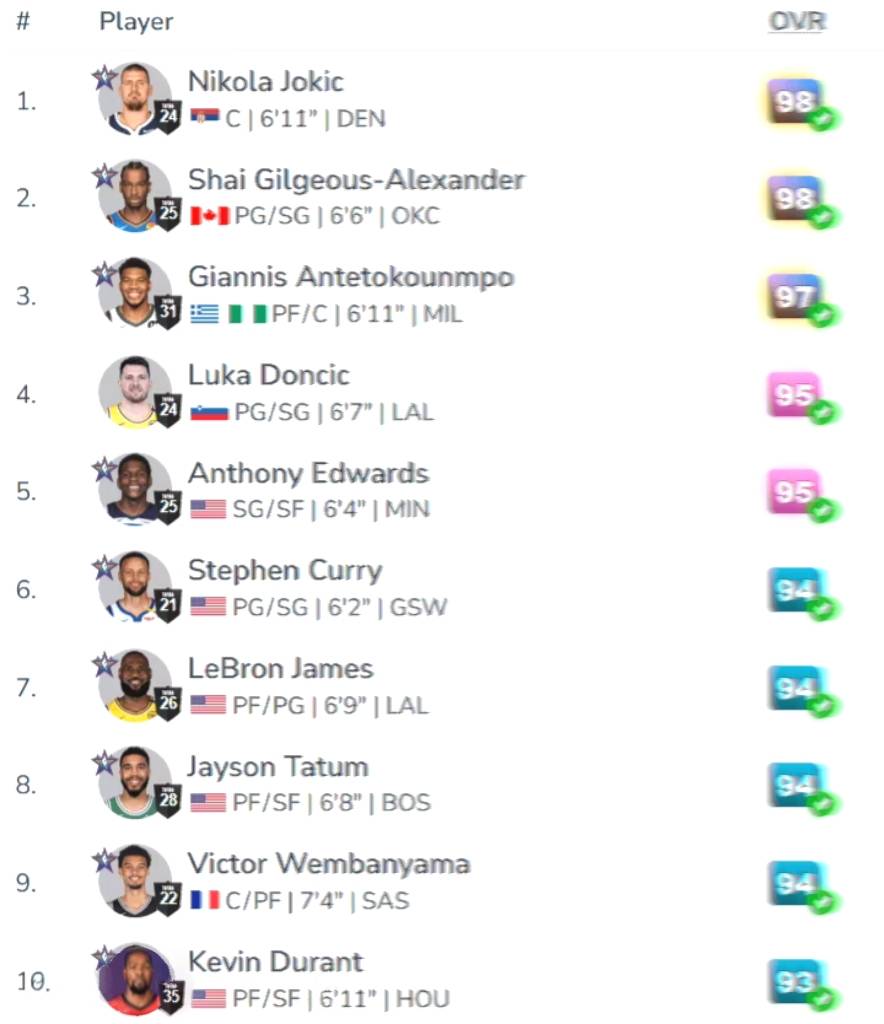 勒沃库森维尔茨个人资料 勒沃库森维尔茨个人资料