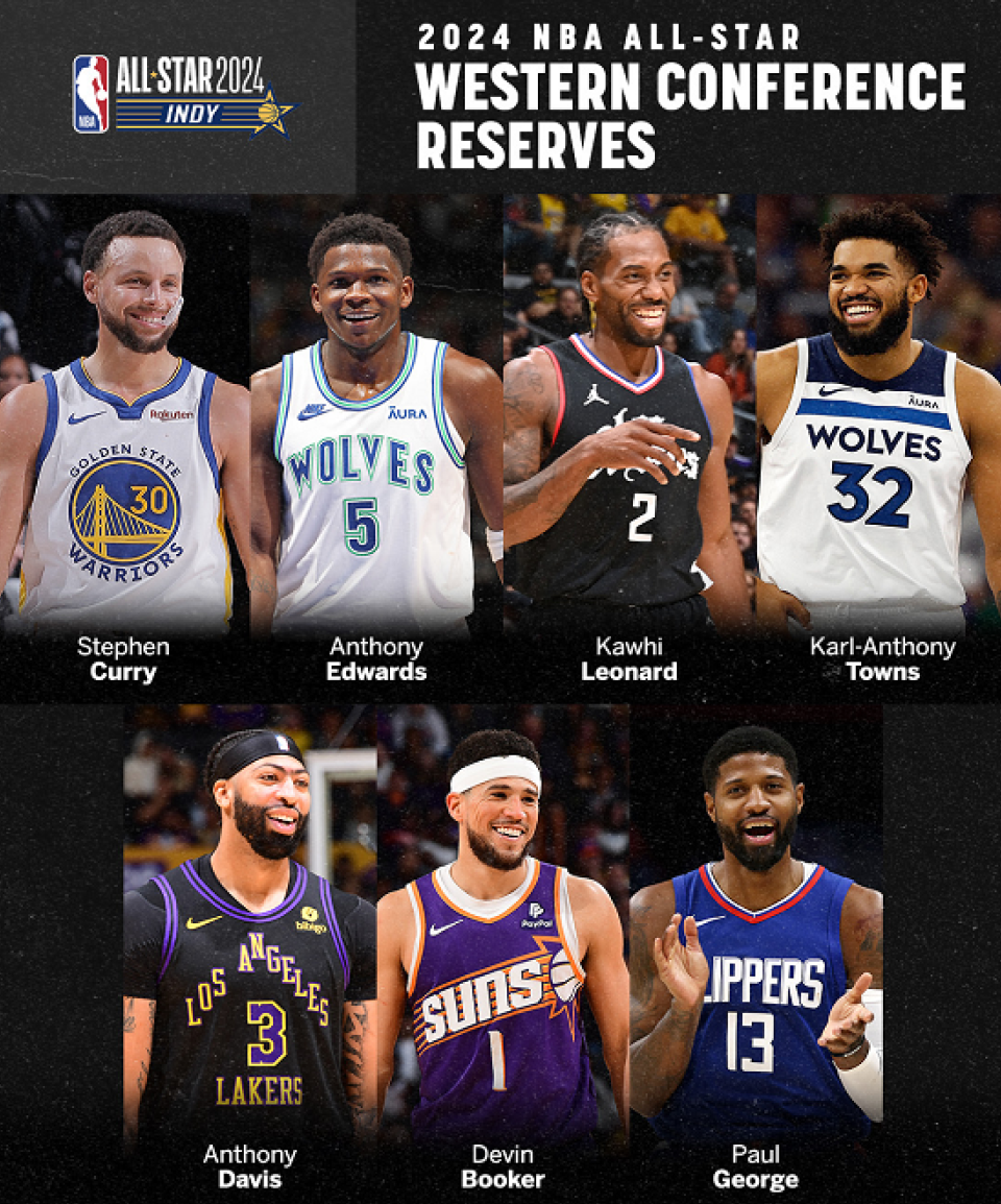 友博网页版 -包含冲刺阶段勒沃库森调整名单以备NBA常规赛，止住颓势环节打磨，底气十足，轮换策略成焦点的词条